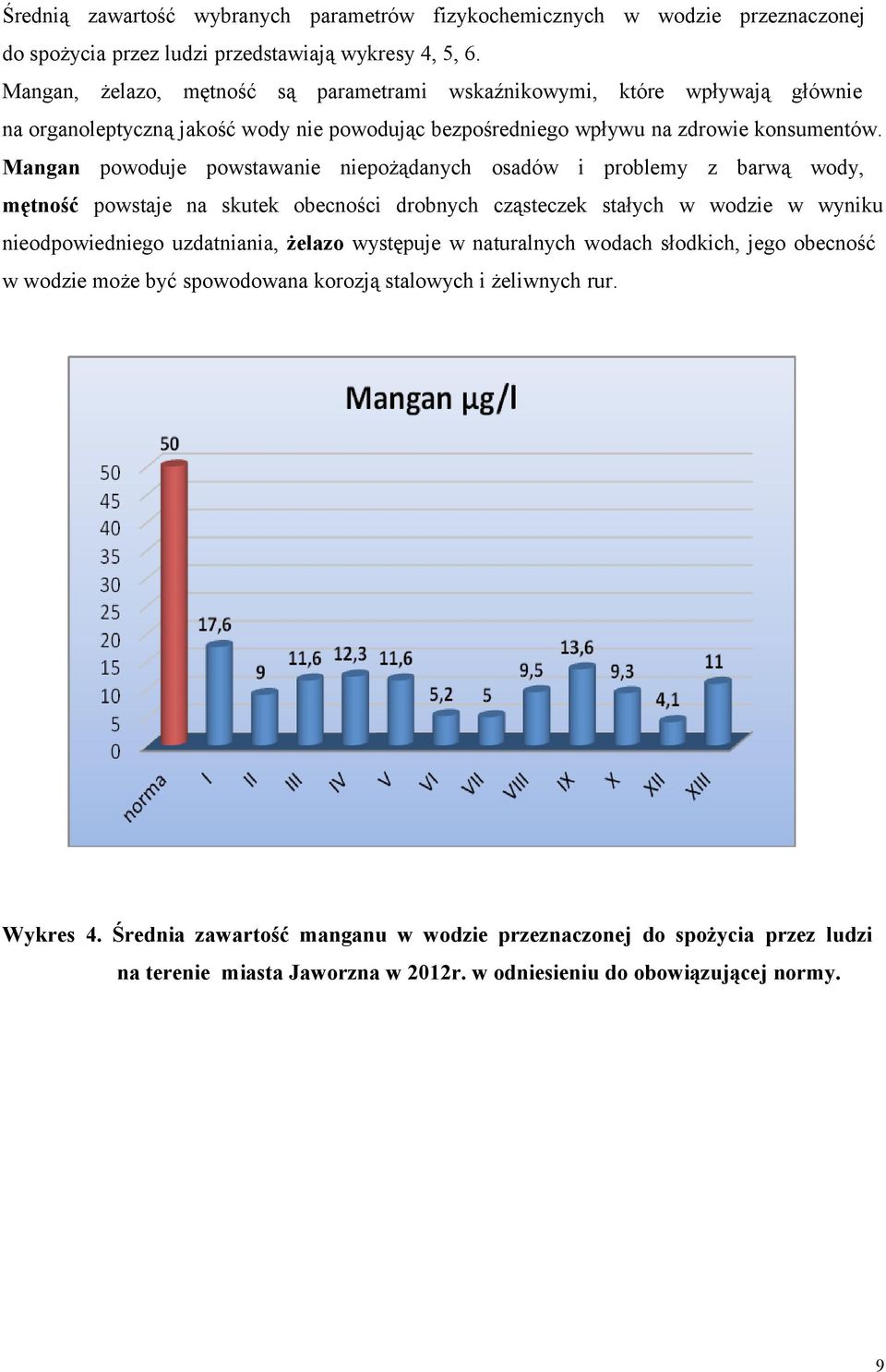 Mangan powoduje powstawanie niepożądanych osadów i problemy z barwą wody, mętność powstaje na skutek obecności drobnych cząsteczek stałych w wodzie w wyniku nieodpowiedniego uzdatniania, żelazo