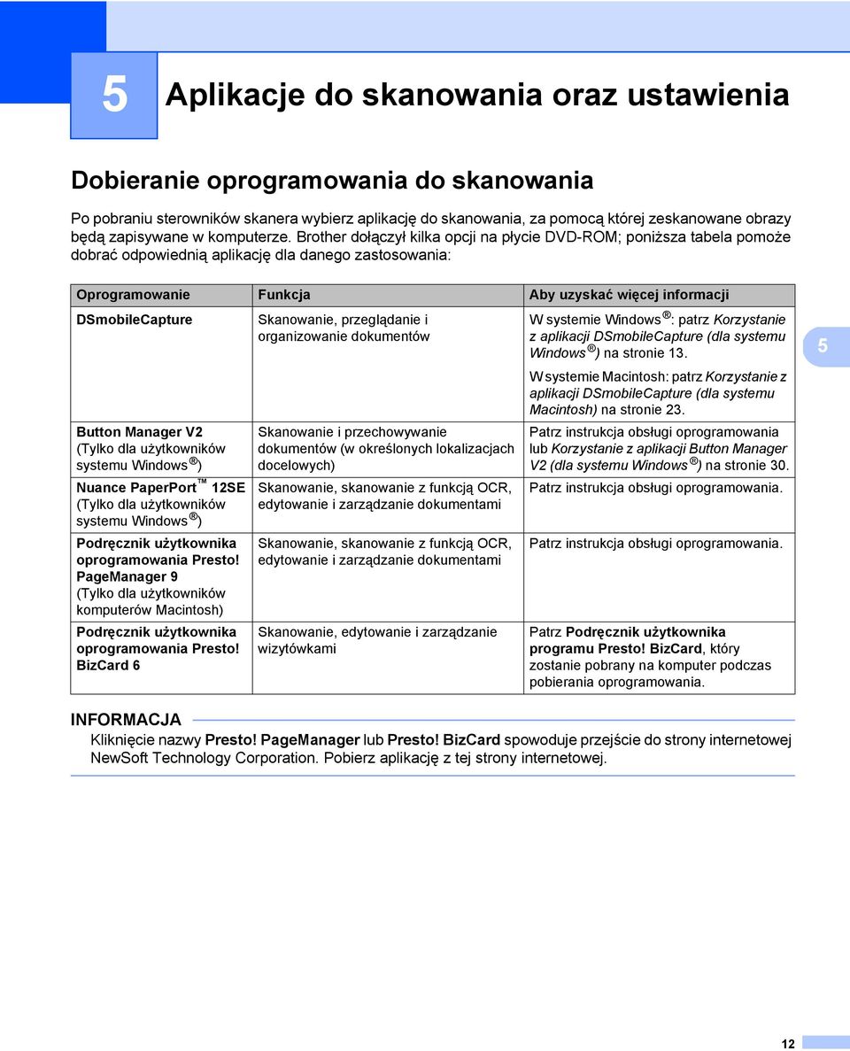 Brother dołączył kilka opcji na płycie DVD-ROM; poniższa tabela pomoże dobrać odpowiednią aplikację dla danego zastosowania: Oprogramowanie Funkcja Aby uzyskać więcej informacji DSmobileCapture