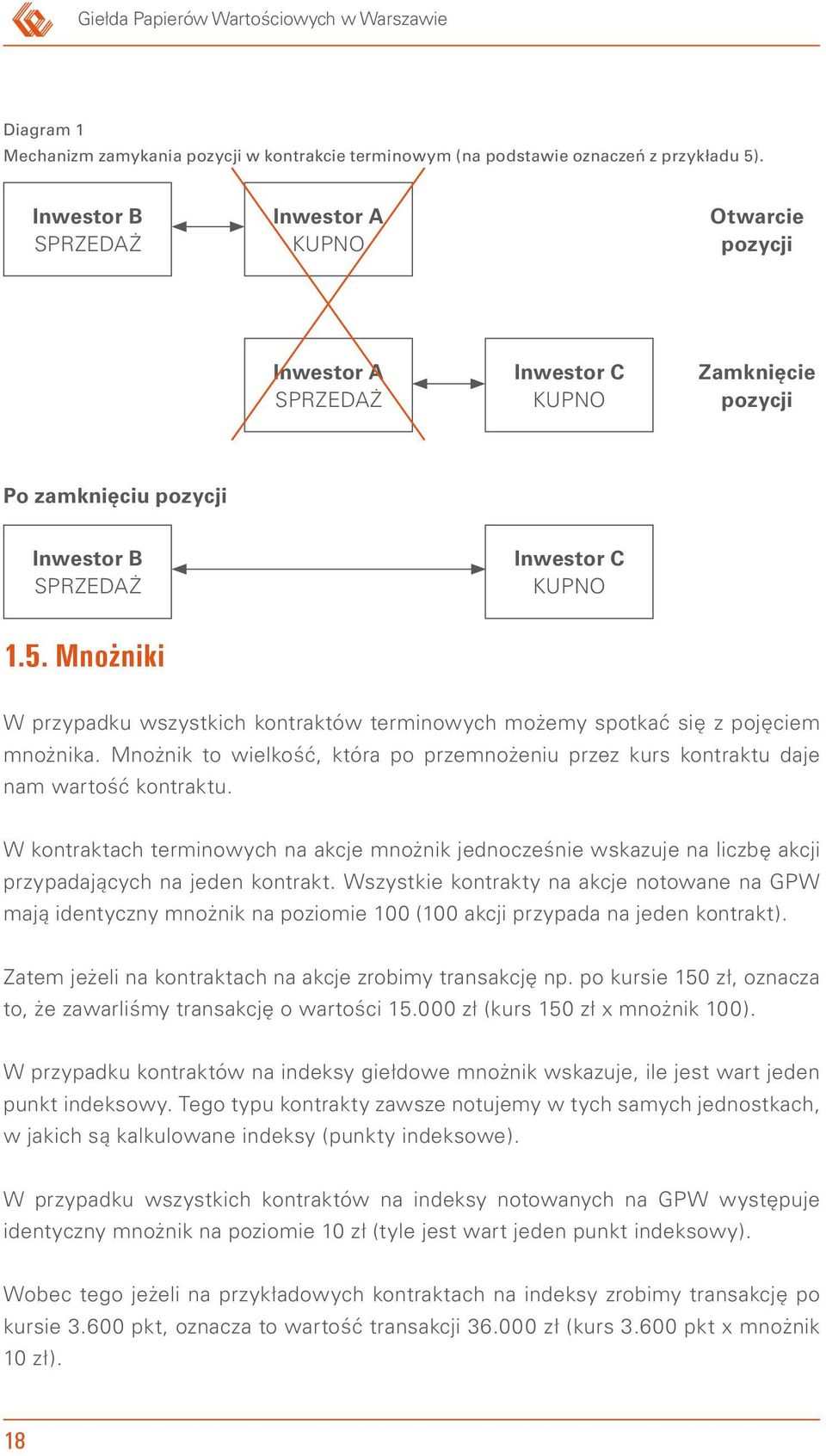 Mnożniki W przypadku wszystkich kontraktów terminowych możemy spotkać się z pojęciem mnożnika. Mnożnik to wielkość, która po przemnożeniu przez kurs kontraktu daje nam wartość kontraktu.