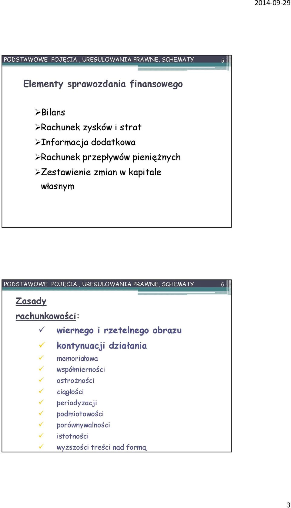 UREGULOWANIA PRAWNE, SCHEMATY 6 Zasady rachunkowości: wiernego i rzetelnego obrazu kontynuacji działania