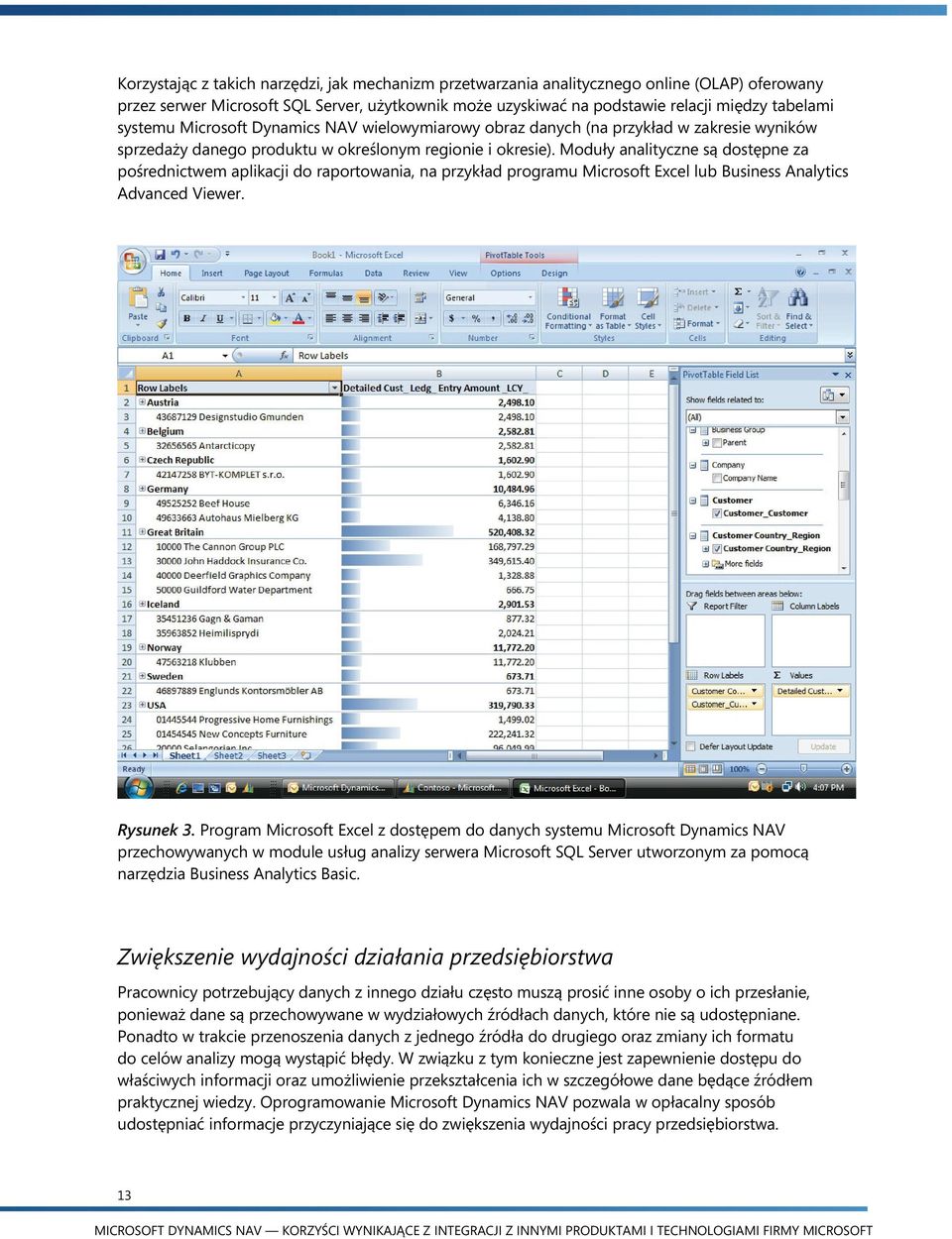 Moduły analityczne są dostępne za pośrednictwem aplikacji do raportowania, na przykład programu Microsoft Excel lub Business Analytics Advanced Viewer. Rysunek 3.