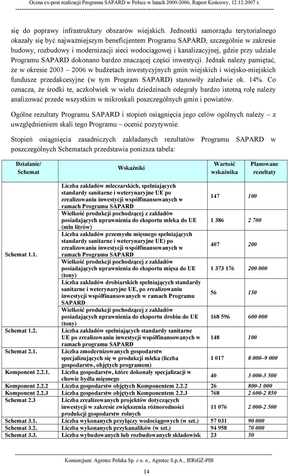przy udziale Programu SAPARD dokonano bardzo znaczącej części inwestycji.