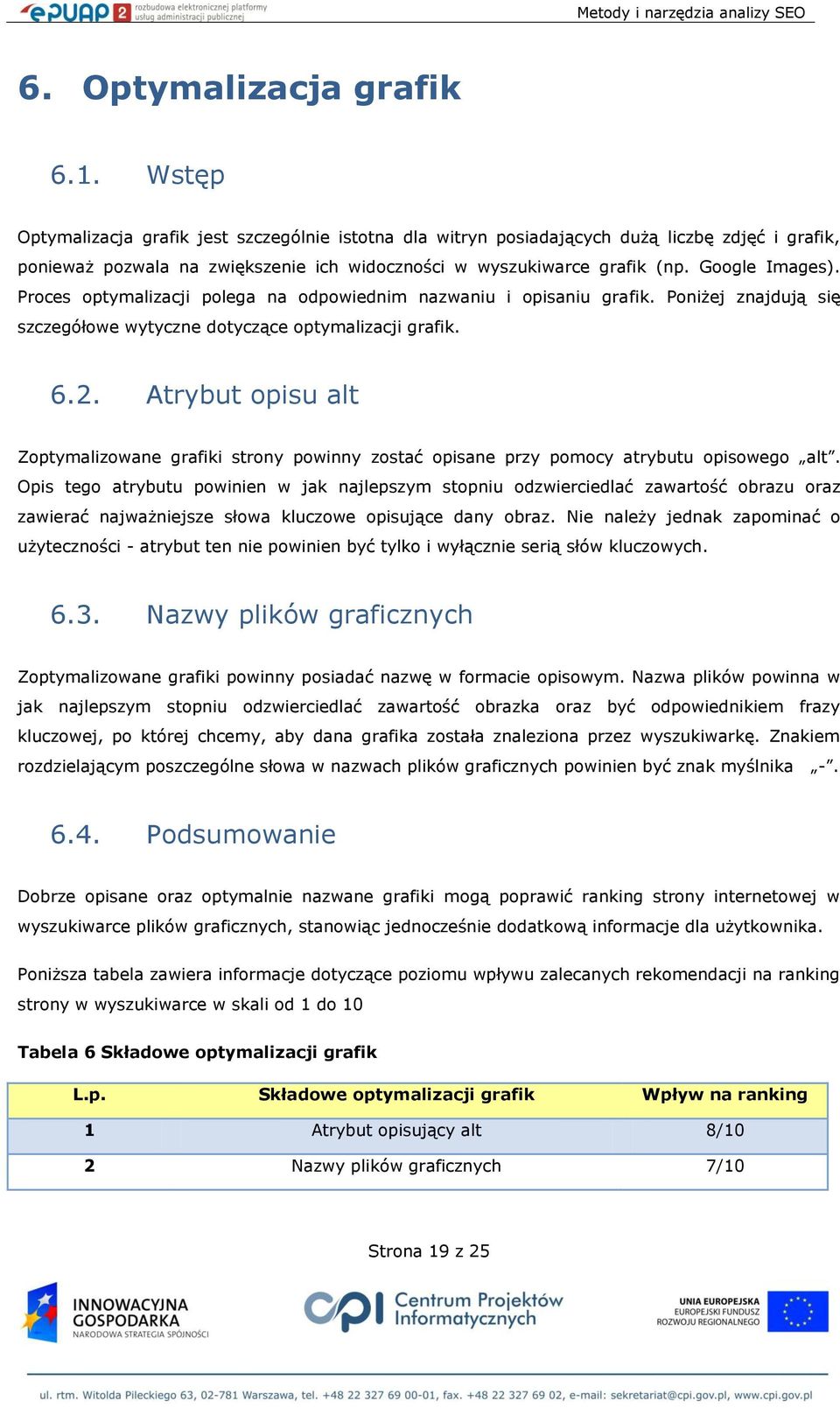 Proces optymalizacji polega na odpowiednim nazwaniu i opisaniu grafik. Poniżej znajdują się szczegółowe wytyczne dotyczące optymalizacji grafik. 6.2.