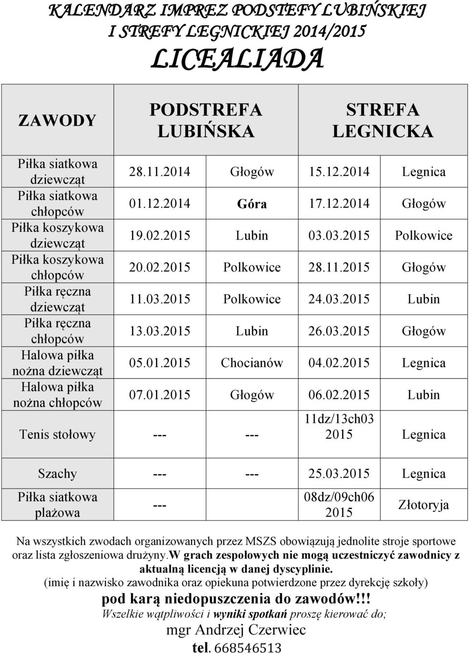 02.2015 Lubin 03.03.2015 Polkowice 20.02.2015 Polkowice 28.11.2015 Głogów 11.03.2015 Polkowice 24.03.2015 Lubin 13.03.2015 Lubin 26.03.2015 Głogów 05.01.2015 Chocianów 04.02.2015 Legnica 07.01.2015 Głogów 06.