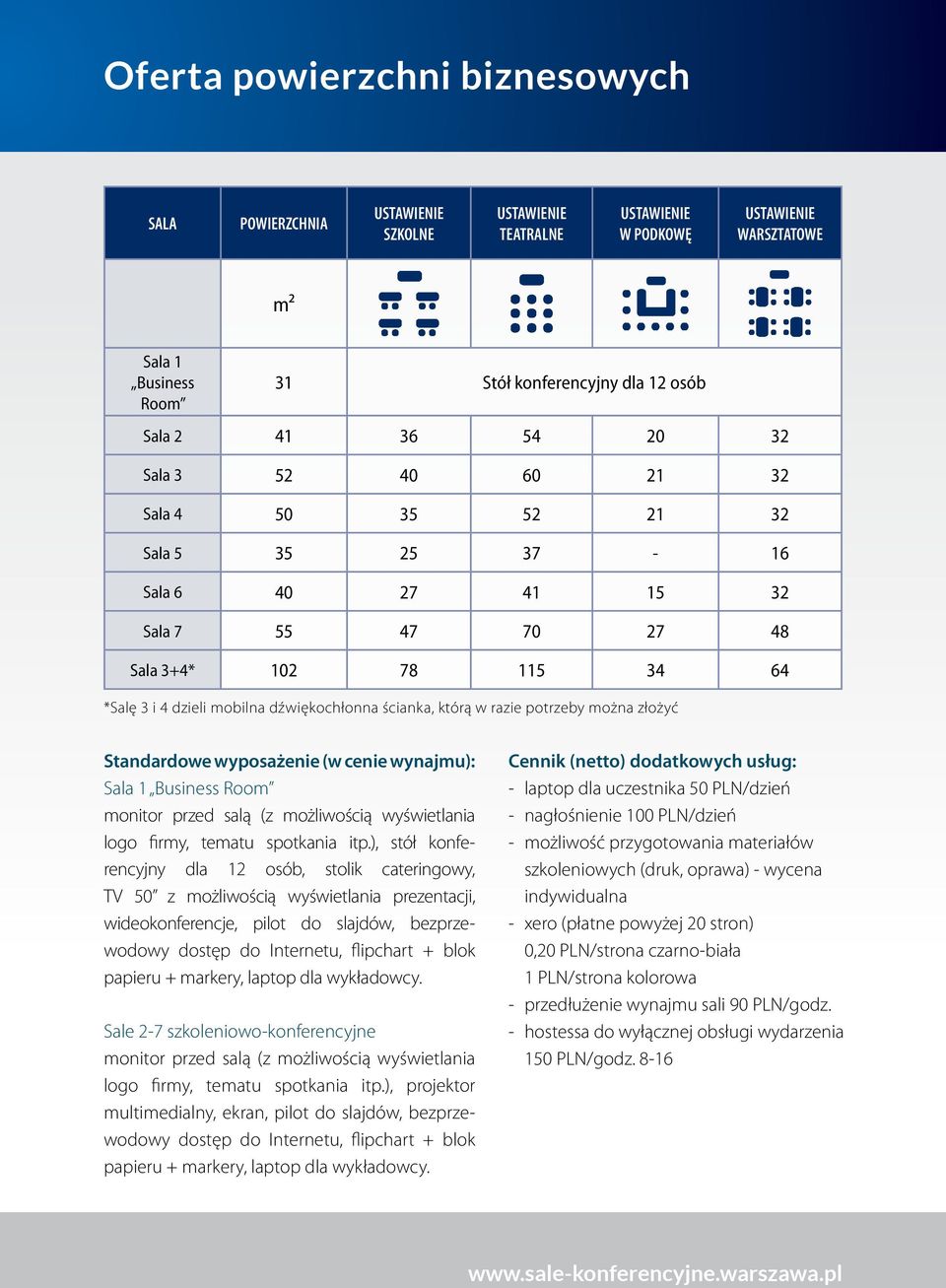 którą w razie potrzeby można złożyć Standardowe wyposażenie (w cenie wynajmu): Sala 1 Business Room monitor przed salą (z możliwością wyświetlania logo firmy, tematu spotkania itp.