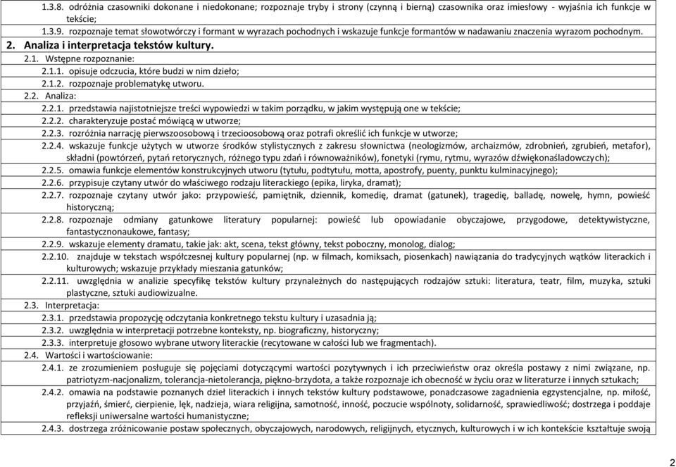 Wstępne rozpoznanie: 2.1.1. opisuje odczucia, które budzi w nim dzieło; 2.1.2. rozpoznaje problematykę utworu. 2.2. Analiza: 2.2.1. przedstawia najistotniejsze treści wypowiedzi w takim porządku, w jakim występują one w tekście; 2.