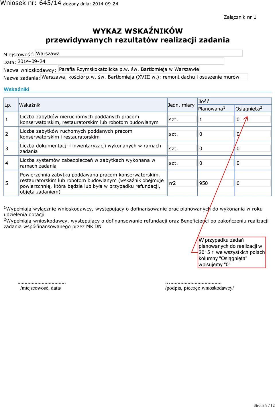 miary Ilość 1 2 3 4 5 Liczba zabytków nieruchomych poddanych pracom konserwatorskim, restauratorskim lub robotom budowlanym Liczba zabytków ruchomych poddanych pracom konserwatorskim i