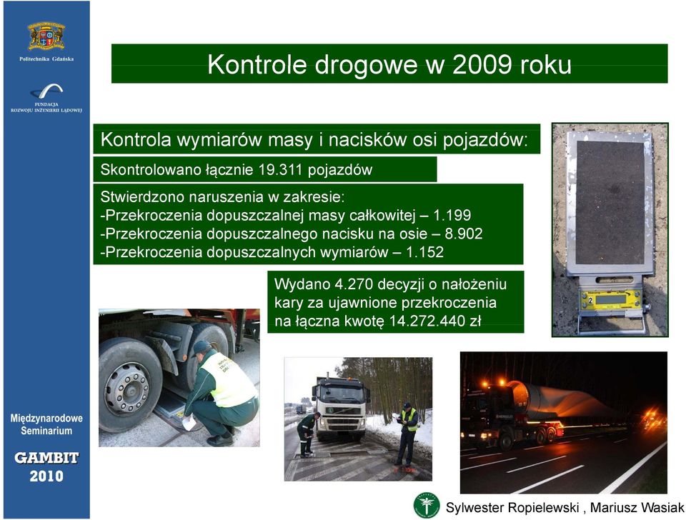 311 pojazdów Stwierdzono naruszenia w zakresie: -Przekroczenia dopuszczalnej masy całkowitej 1.