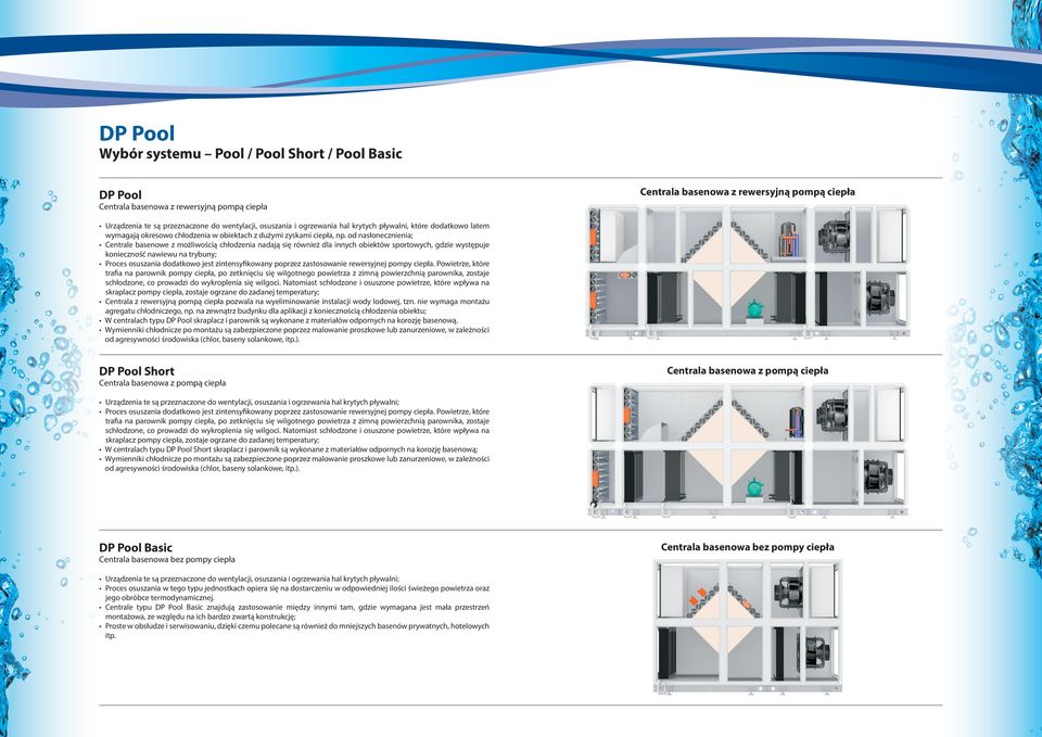 od nasłonecznienia; Centrale basenowe z możliwością chłodzenia nadają się również dla innych obiektów sportowych, gdzie występuje konieczność nawiewu na trybuny; Proces osuszania dodatkowo jest