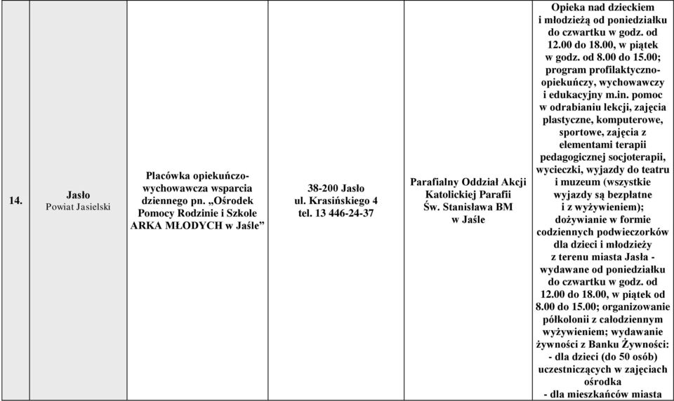 00 do 15.00; program profilaktycznoopiekuńczy, wychowawczy i edukacyjny m.in.