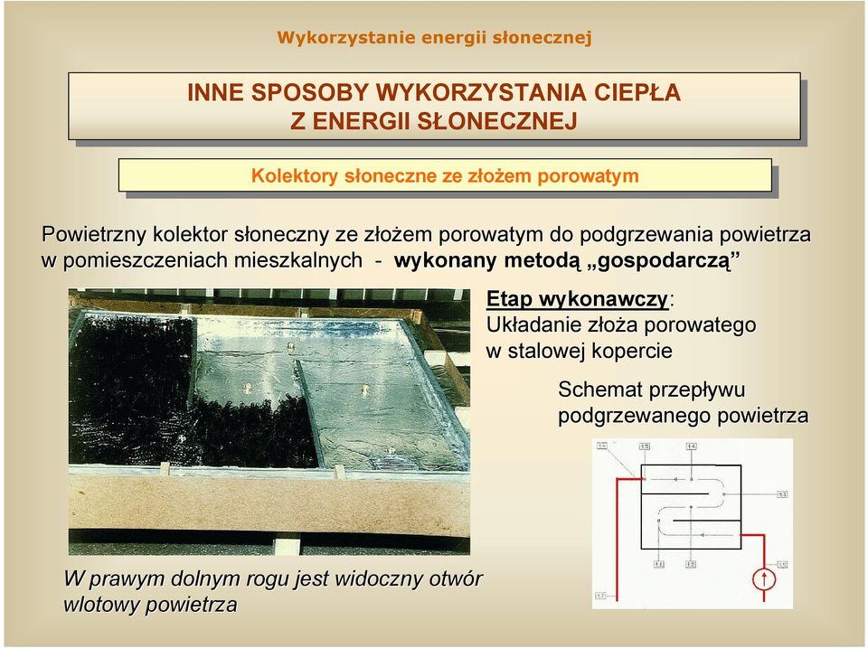 mieszkalnych - wykonany metodą gospodarczą Etap wykonawczy: Układanie złoża porowatego w