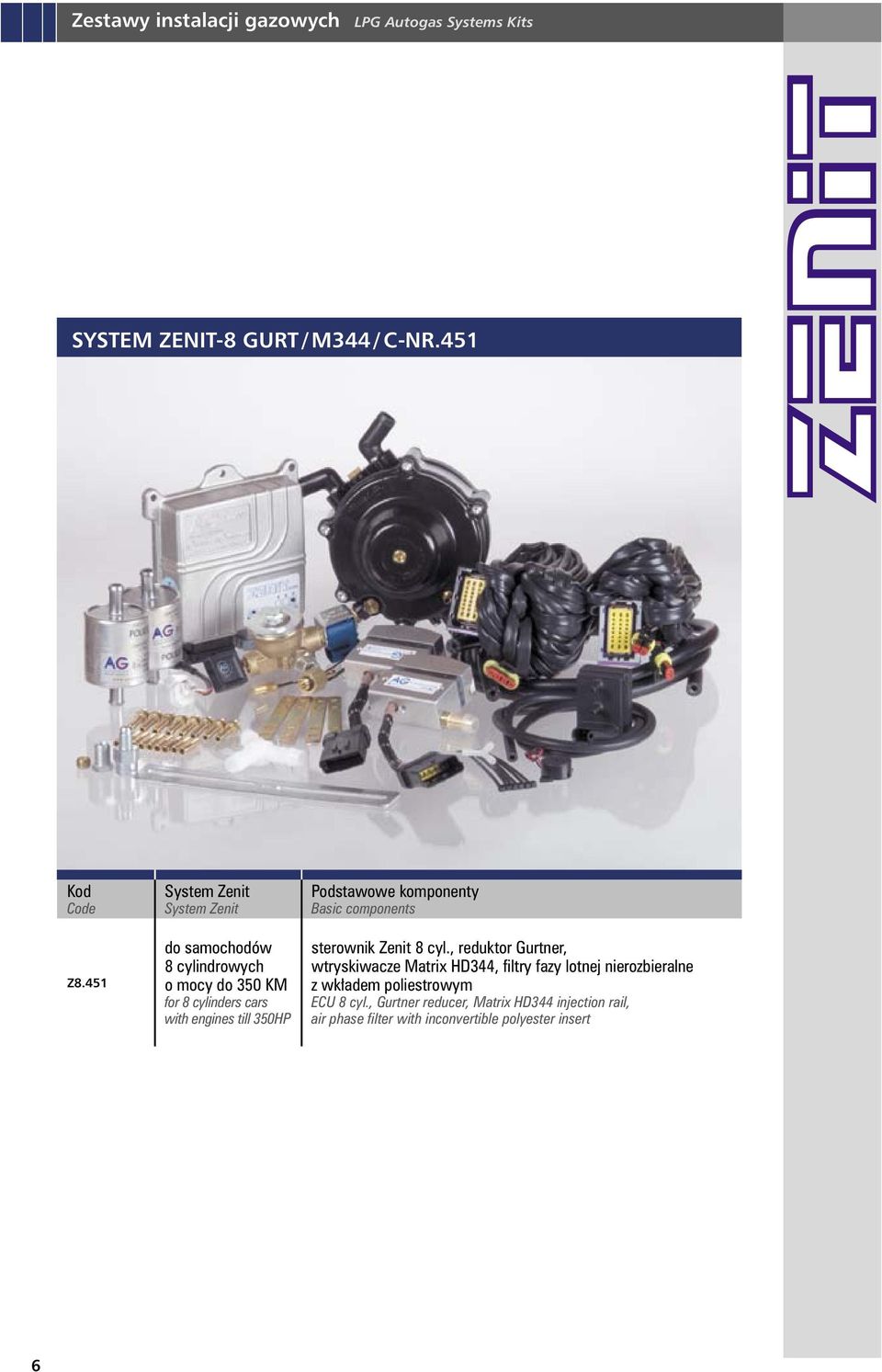 Podstawowe komponenty Basic components sterownik Zenit 8 cyl.