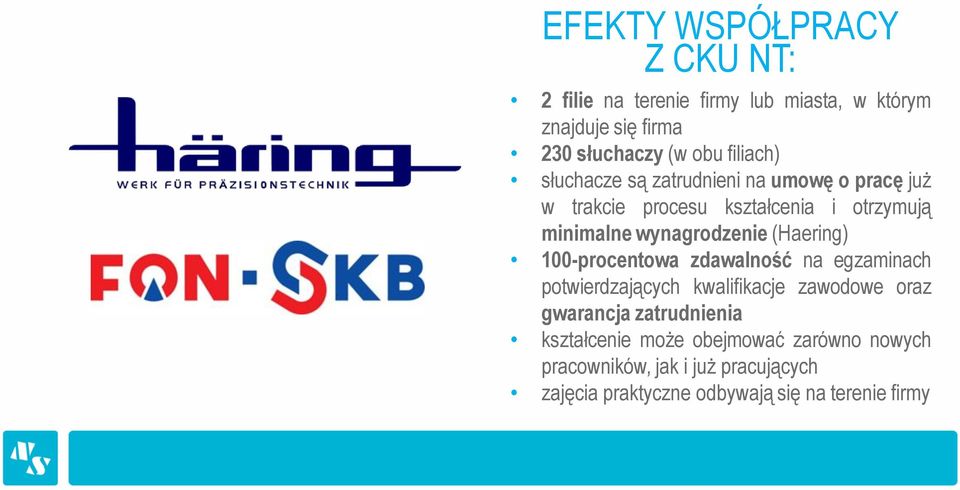 wynagrodzenie (Haering) 100-procentowa zdawalność na egzaminach potwierdzających kwalifikacje zawodowe oraz gwarancja