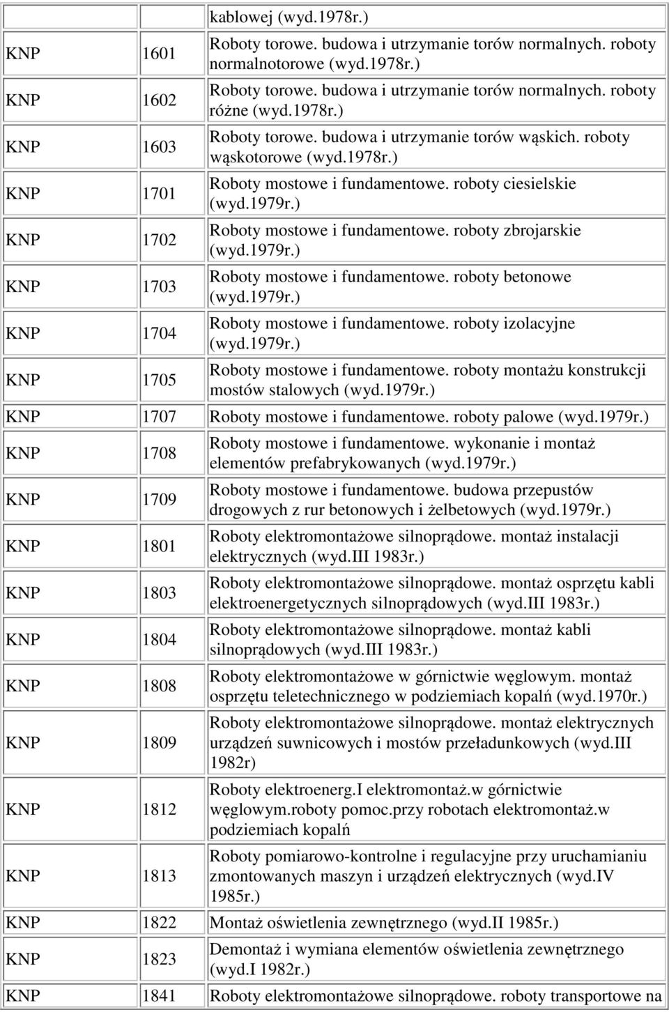 1979r.) Roboty mostowe i fundamentowe. roboty betonowe (wyd.1979r.) Roboty mostowe i fundamentowe. roboty izolacyjne (wyd.1979r.) Roboty mostowe i fundamentowe. roboty montażu konstrukcji mostów stalowych (wyd.