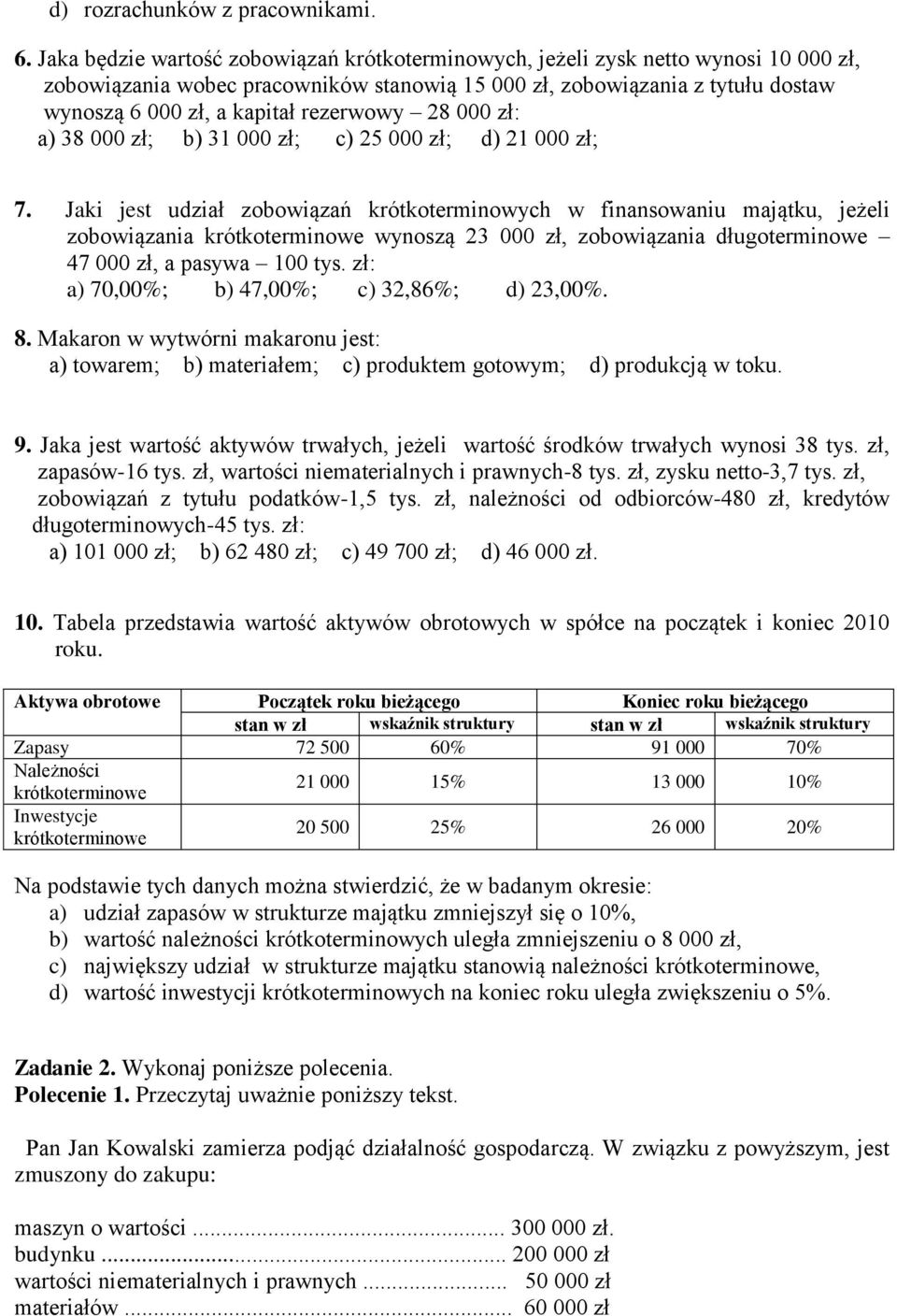 rezerwowy 28 000 zł: a) 38 000 zł; b) 31 000 zł; c) 25 000 zł; d) 21 000 zł; 7.