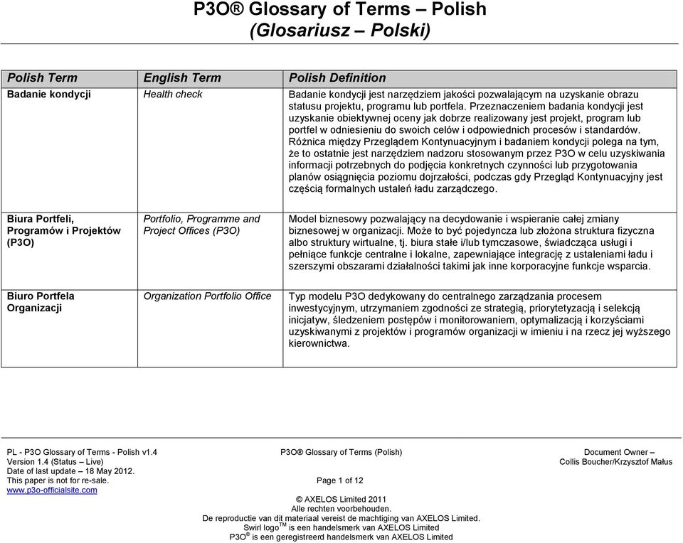 Różnica między Przeglądem Kontynuacyjnym i badaniem kondycji polega na tym, że to ostatnie jest narzędziem nadzoru stosowanym przez P3O w celu uzyskiwania informacji potrzebnych do podjęcia