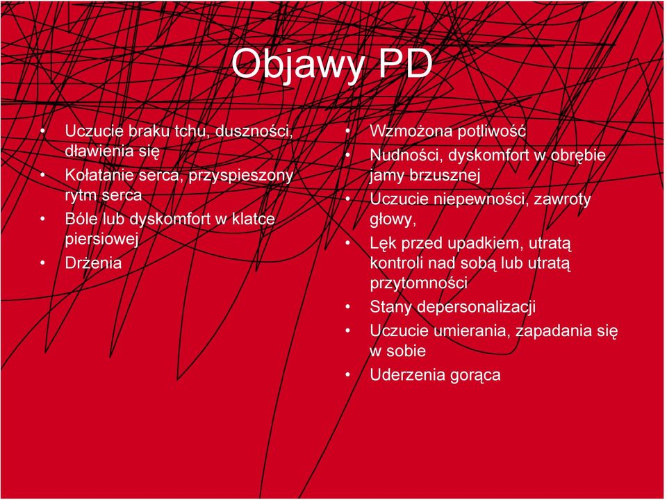 jamy brzusznej Uczucie niepewności, zawroty głowy, Lęk przed upadkiem, utratą kontroli nad sobą