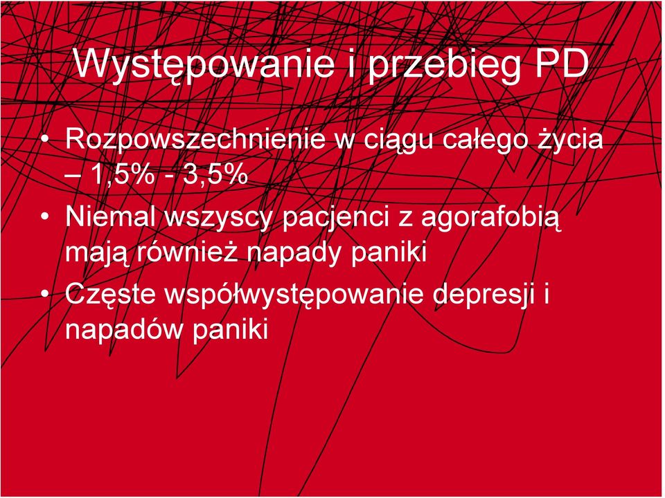 pacjenci z agorafobią mają również napady