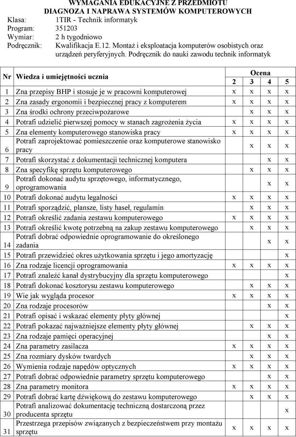 komputerem 3 Zna środki ochrony przeciwpożarowe 4 Potrafi udzielić pierwszej pomocy w stanach zagrożenia życia 5 Zna elementy komputerowego stanowiska pracy Potrafi zaprojektować pomieszczenie oraz