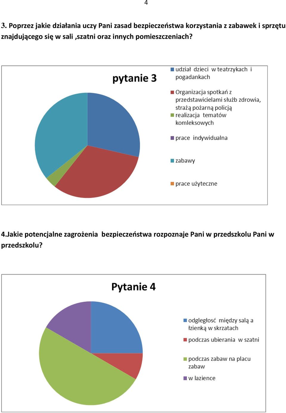sali,szatni oraz innych pomieszczeniach? 4.