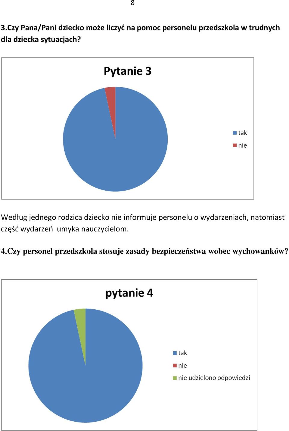 Według jednego rodzica dziecko nie informuje personelu o wydarzeniach,