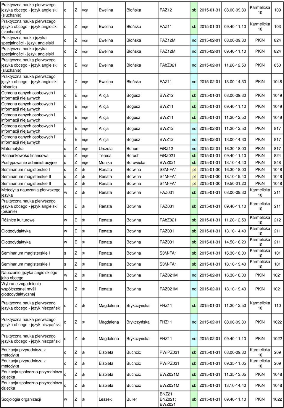 30 Karmelicka c Z mgr Ewelina Błońska FAZ11 sb -01-31 09.0-11. Karmelicka c Z mgr Ewelina Błońska FAZ12M nd -02-01 08.00-09.30 PKiN 82 c Z mgr Ewelina Błońska FAZ12M nd -02-01 09.0-11. PKiN 82 c E mgr Ewelina Błońska FAbZ021 nd -02-01 11.