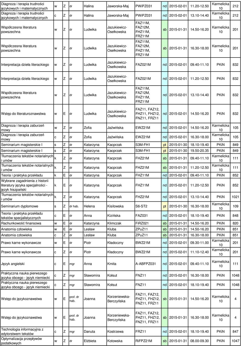 0-1.20 Karmelicka sb -01-31 1.30-18.00 Karmelicka Interpretacja dzieła literackiego w Z dr Ludwika FAZ021M nd -02-01 09.0-11.