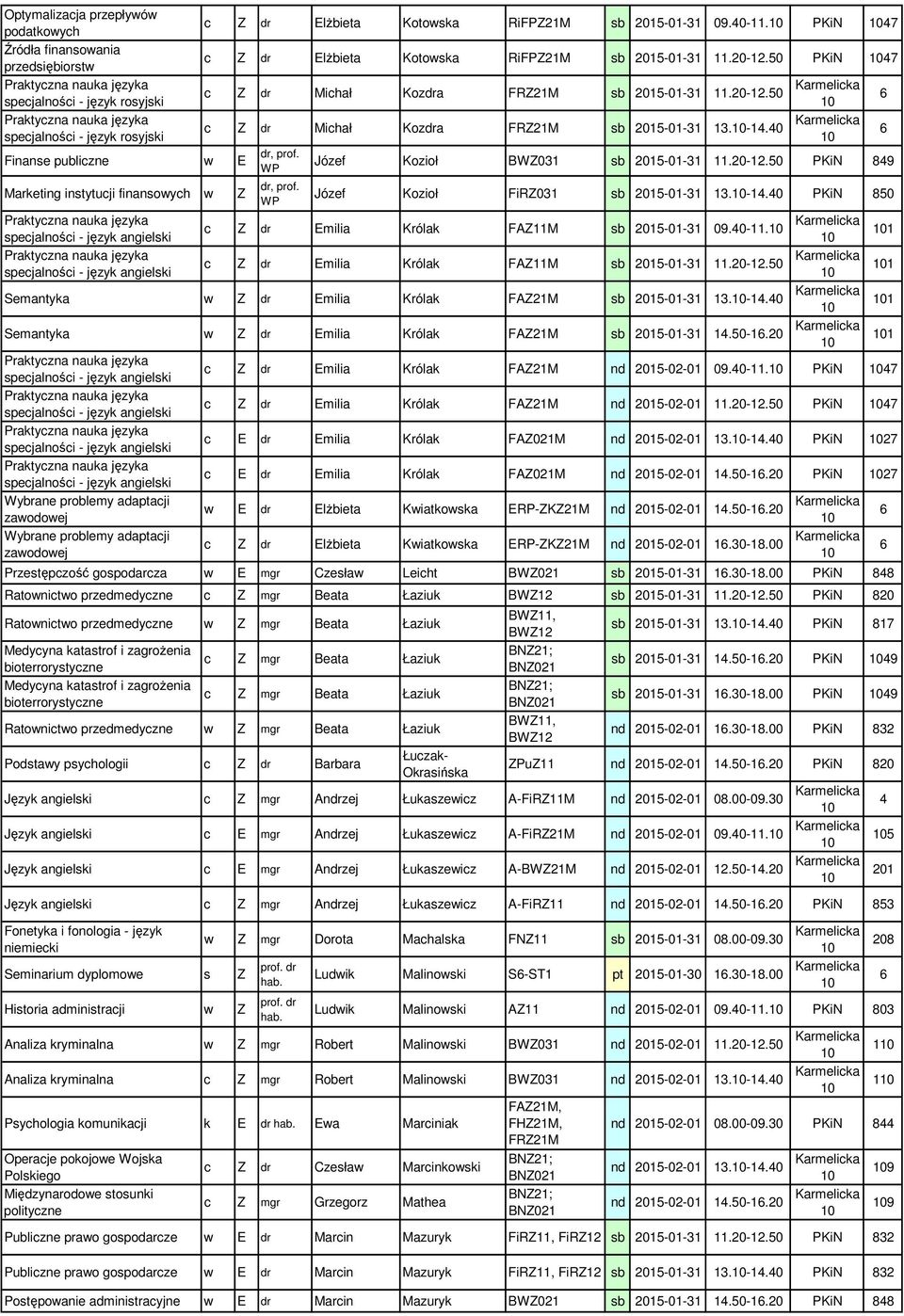 -1.0 Karmelicka dr, prof. WP Józef Kozioł BWZ031 sb -01-31 11.20-12.0 PKiN 89 dr, prof. WP Józef Kozioł FiRZ031 sb -01-31 13.-1.0 PKiN 80 c Z dr Emilia Królak FAZ11M sb -01-31 09.0-11.