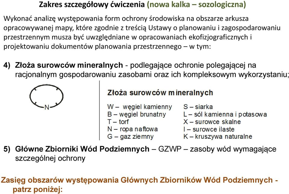 przestrzennego w tym: 4) Złoża surowców mineralnych - podlegające ochronie polegającej na racjonalnym gospodarowaniu zasobami oraz ich kompleksowym wykorzystaniu;