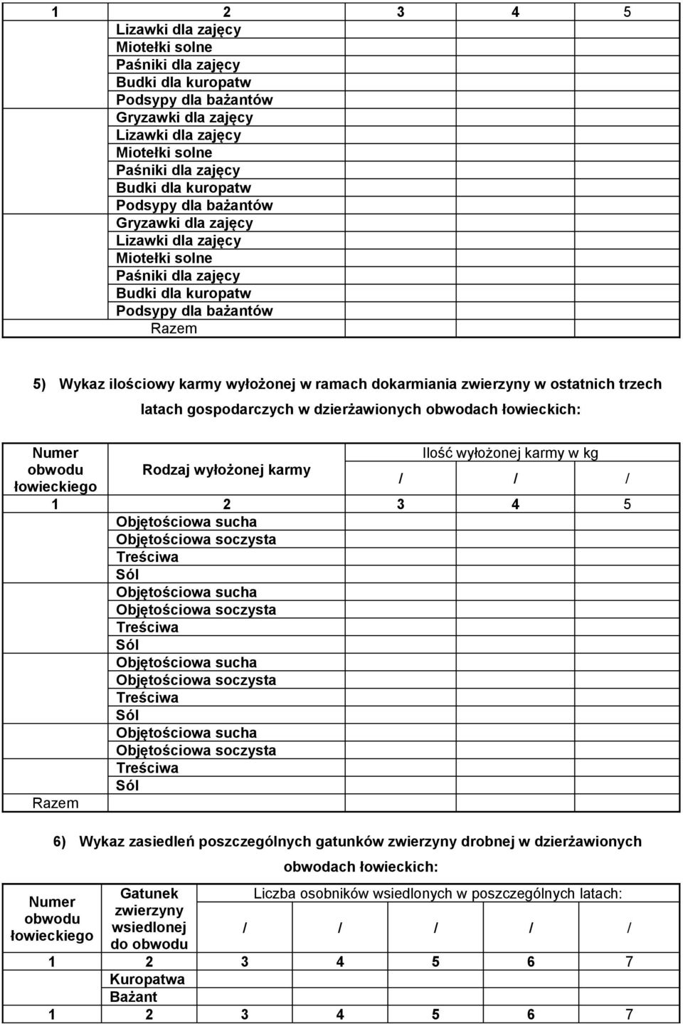 w ostatnich trzech latach gospodarczych w dzierżawionych obwodach łowieckich: Ilość wyłożonej karmy w kg Rodzaj wyłożonej karmy / / / 1 2 3 4 5 Objętościowa sucha Objętościowa soczysta Treściwa Sól