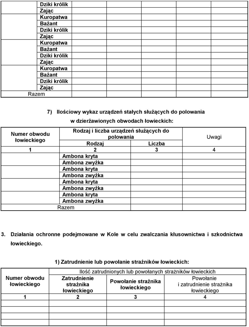 Ambona zwyżka Ambona kryta Ambona zwyżka Ambona kryta Ambona zwyżka 3. Działania ochronne podejmowane w Kole w celu zwalczania kłusownictwa i szkodnictwa.