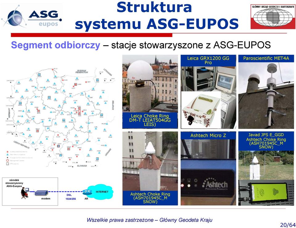 Micro Z Javad JPS E_GGD Ashtech Choke Ring (ASH701945C_M SNOW) ośrodek stowarzyszony