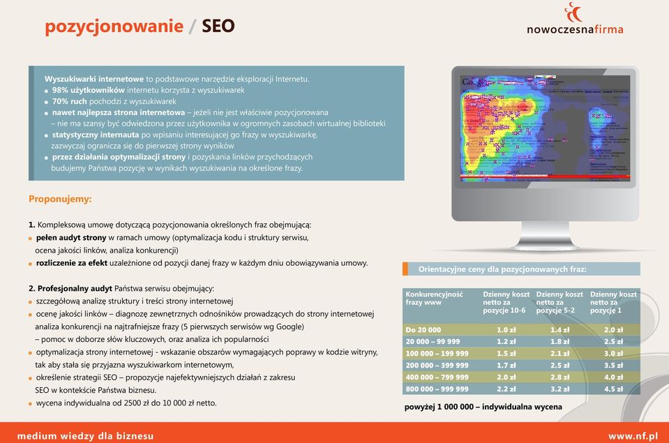 użytkownika w ogromnych zasobach wirtualnej biblioteki statystyczny internauta po wpisaniu interesującej go frazy w wyszukiwarkę, zazwyczaj ogranicza się do pierwszej strony wyników przez działania