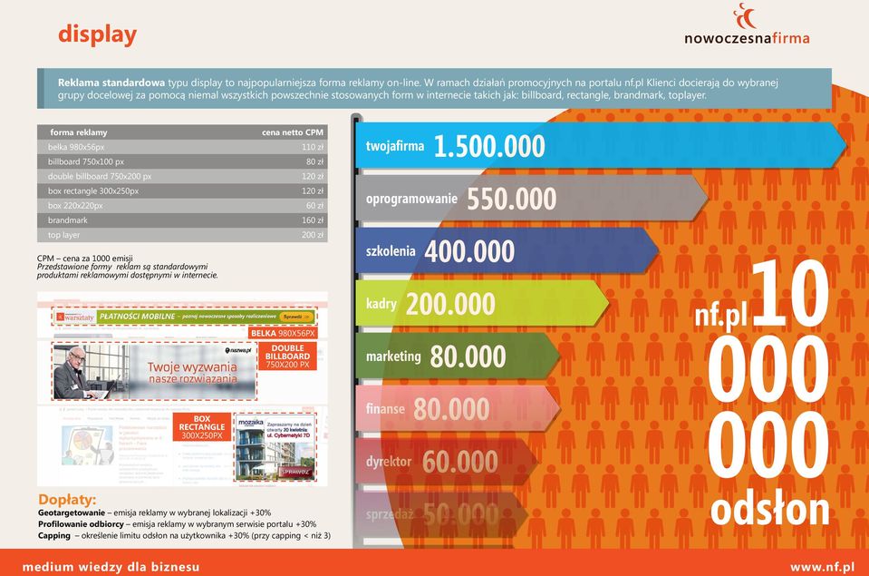 forma reklamy belka 980x56px billboard 750x100 px cena netto CPM 110 zł 80 zł twojafirma 1.500.