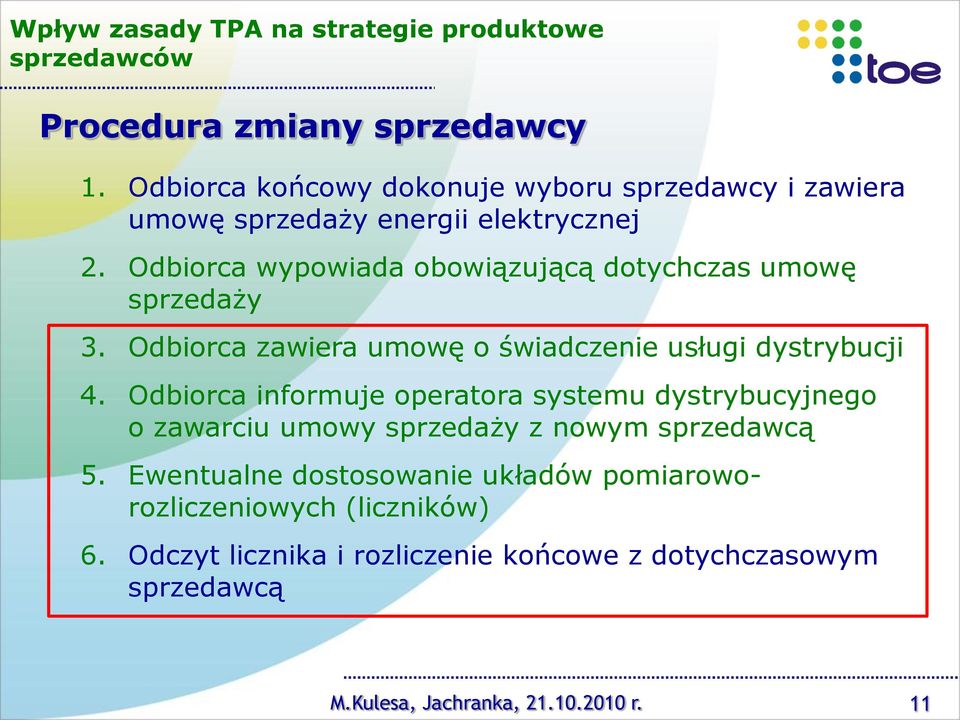 Odbiorca wypowiada obowiązującą dotychczas umowę sprzedaży 3. Odbiorca zawiera umowę o świadczenie usługi dystrybucji 4.