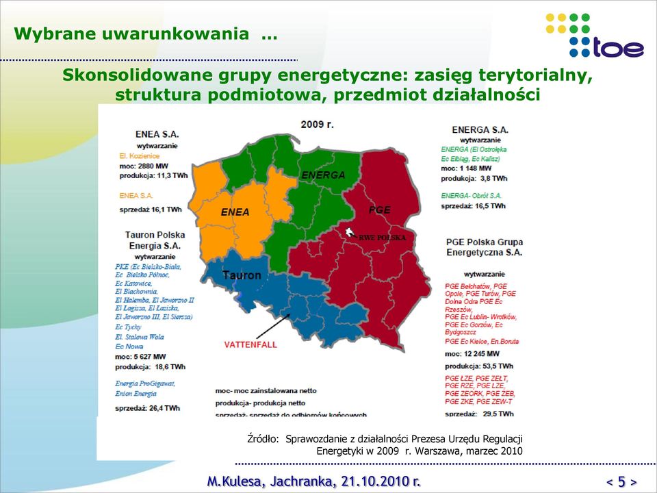 Sprawozdanie z działalności Prezesa Urzędu Regulacji Energetyki w