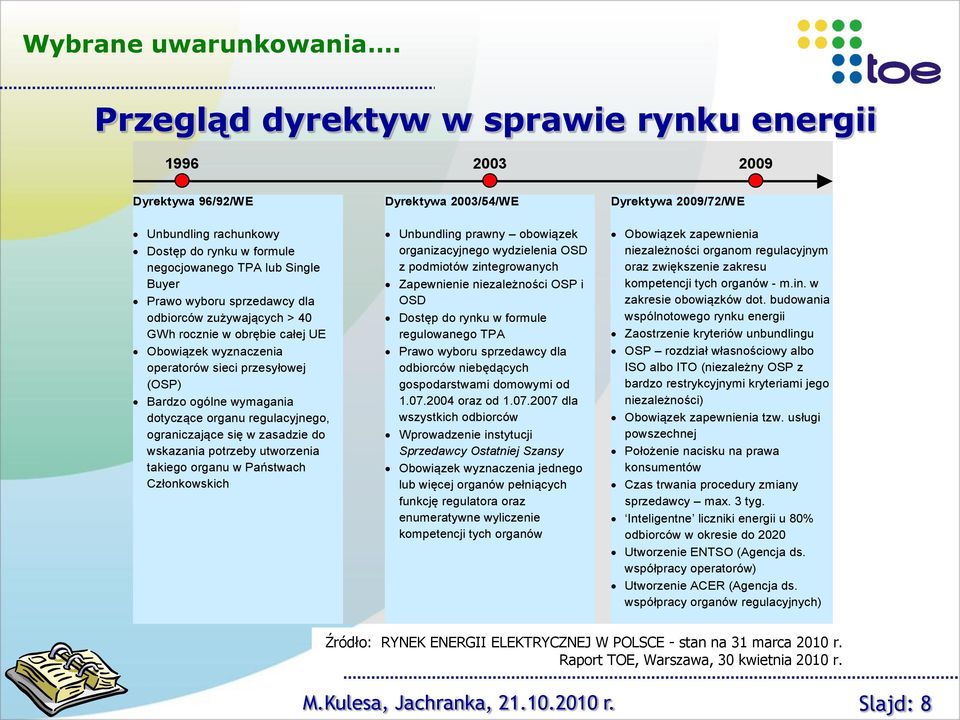 zużywających > 40 GWh rocznie w obrębie całej UE Obowiązek wyznaczenia operatorów sieci przesyłowej (OSP) Bardzo ogólne wymagania dotyczące organu regulacyjnego, ograniczające się w zasadzie do