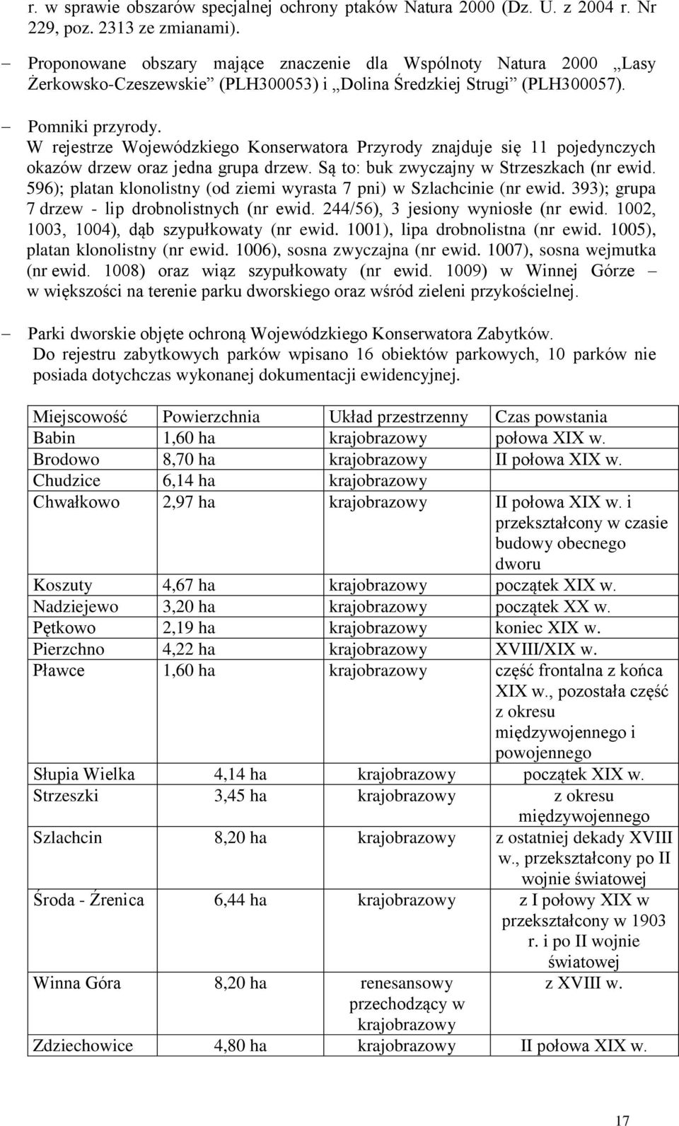 W rejestrze Wojewódzkiego Konserwatora Przyrody znajduje się 11 pojedynczych okazów drzew oraz jedna grupa drzew. Są to: buk zwyczajny w Strzeszkach (nr ewid.