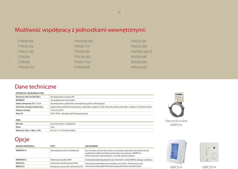 podłączenia akcesoriów kabel szeregowy S21 1,3 m do połączenia z jednostką wewnętrzną systemu klimatyzacji Zasilanie energią elektryczną bezpośrednio z jednostki wewnętrznej - prąd stały o napięciu 5