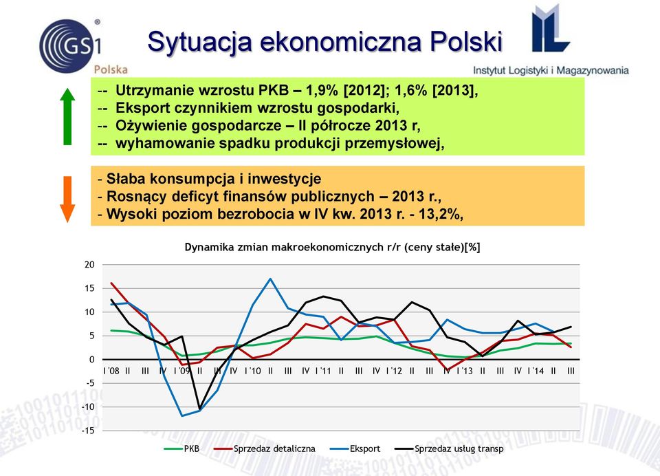 publicznych 2013 r.