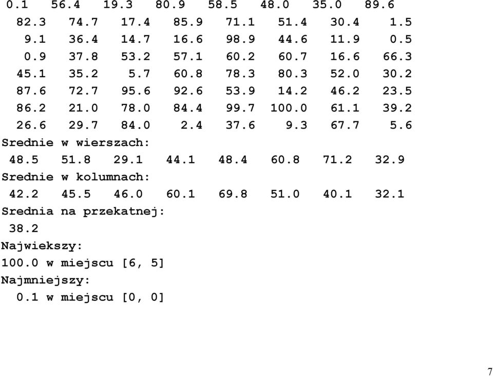 0 61.1 39.2 26.6 29.7 84.0 2.4 37.6 9.3 67.7 5.6 Srednie w wierszach: 48.5 51.8 29.1 44.1 48.4 60.8 71.2 32.