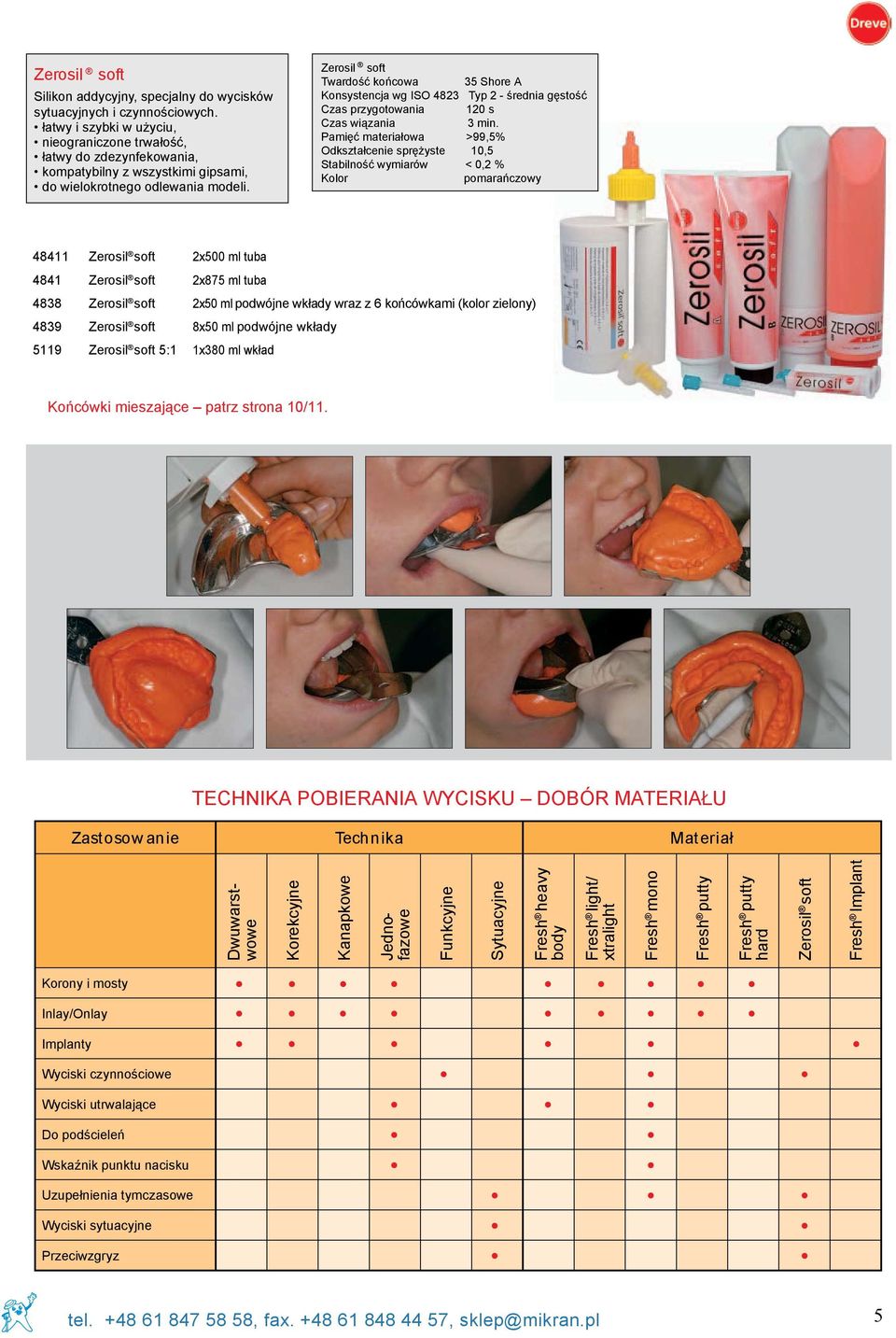 Zerosil soft 35 Shore A Konsystencja wg ISO 4823 Typ 2 - średnia gęstość 120 s 3 min.