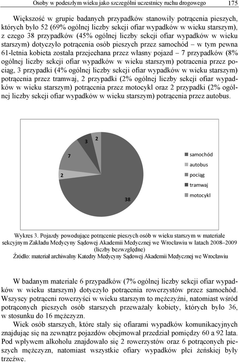 przejechana przez własny pojazd 7 przypadków (8% ogólnej liczby sekcji ofiar wypadków w wieku starszym) potracenia przez pociąg, 3 przypadki (4% ogólnej liczby sekcji ofiar wypadków w wieku starszym)