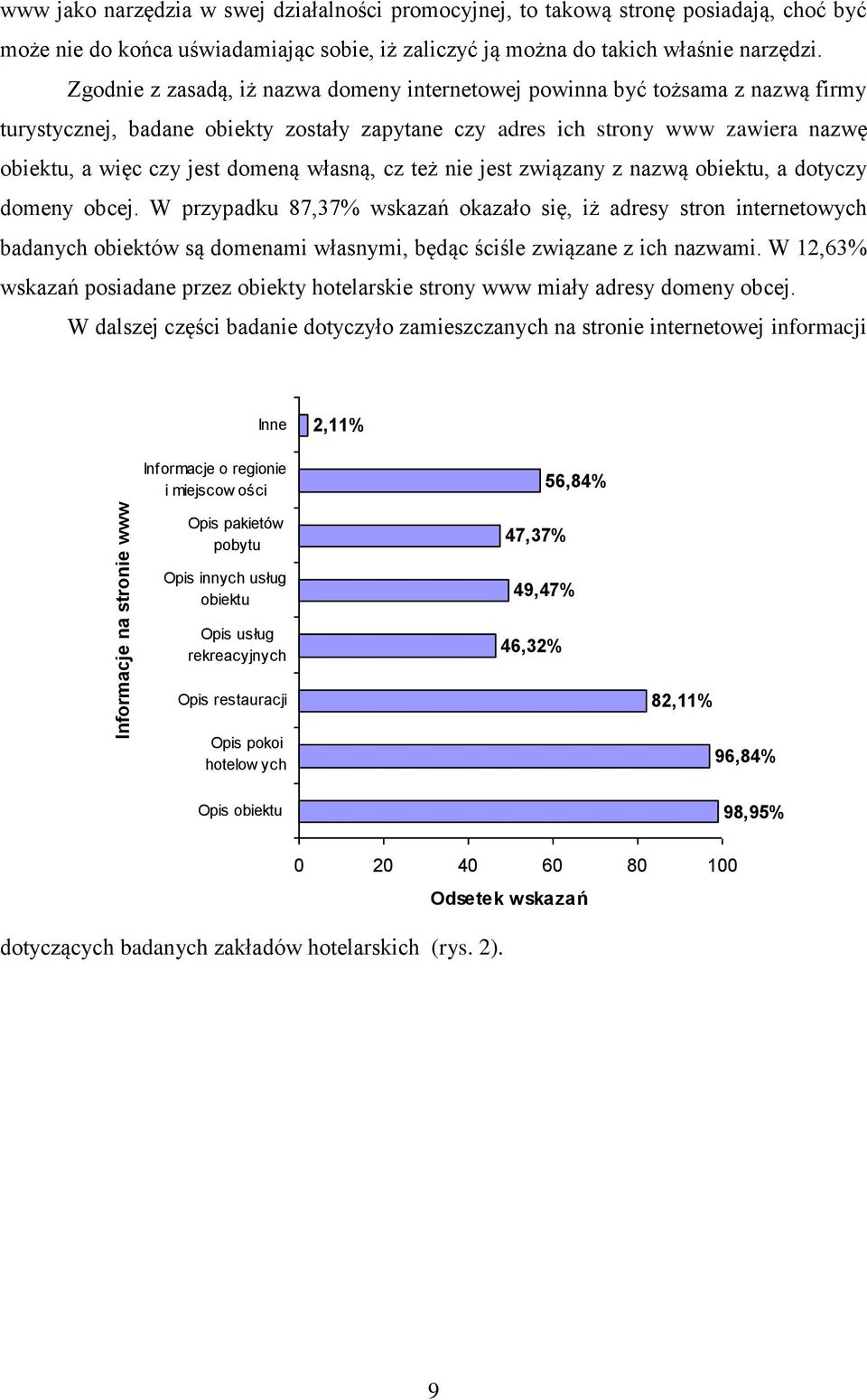 własną, cz też nie jest związany z nazwą obiektu, a dotyczy domeny obcej.