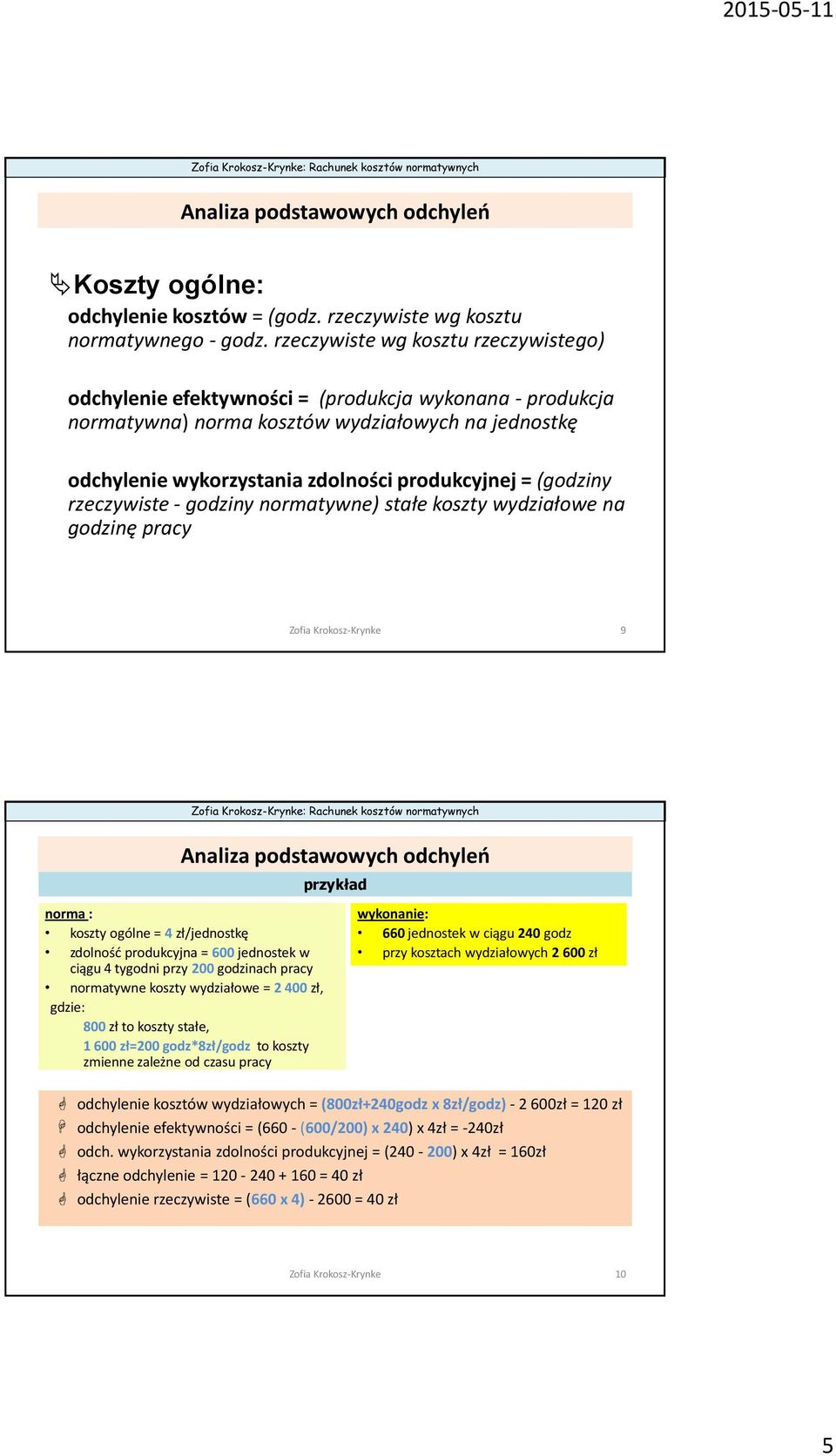 (godziny rzeczywiste -godziny normatywne) stałe koszty wydziałowe na godzinę pracy Zofia Krokosz-Krynke 9 norma : koszty ogólne = 4 zł/jednostkę zdolność produkcyjna = 600 jednostek w ciągu 4 tygodni