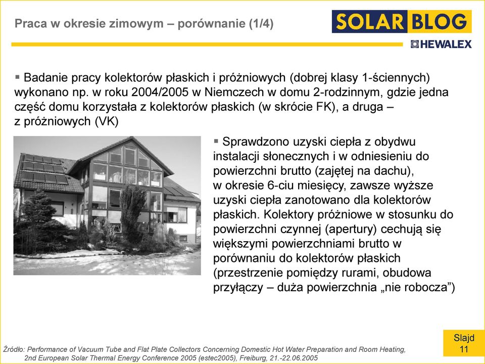 słonecznych i w odniesieniu do powierzchni brutto (zajętej na dachu), w okresie 6-ciu miesięcy, zawsze wyższe uzyski ciepła zanotowano dla kolektorów płaskich.