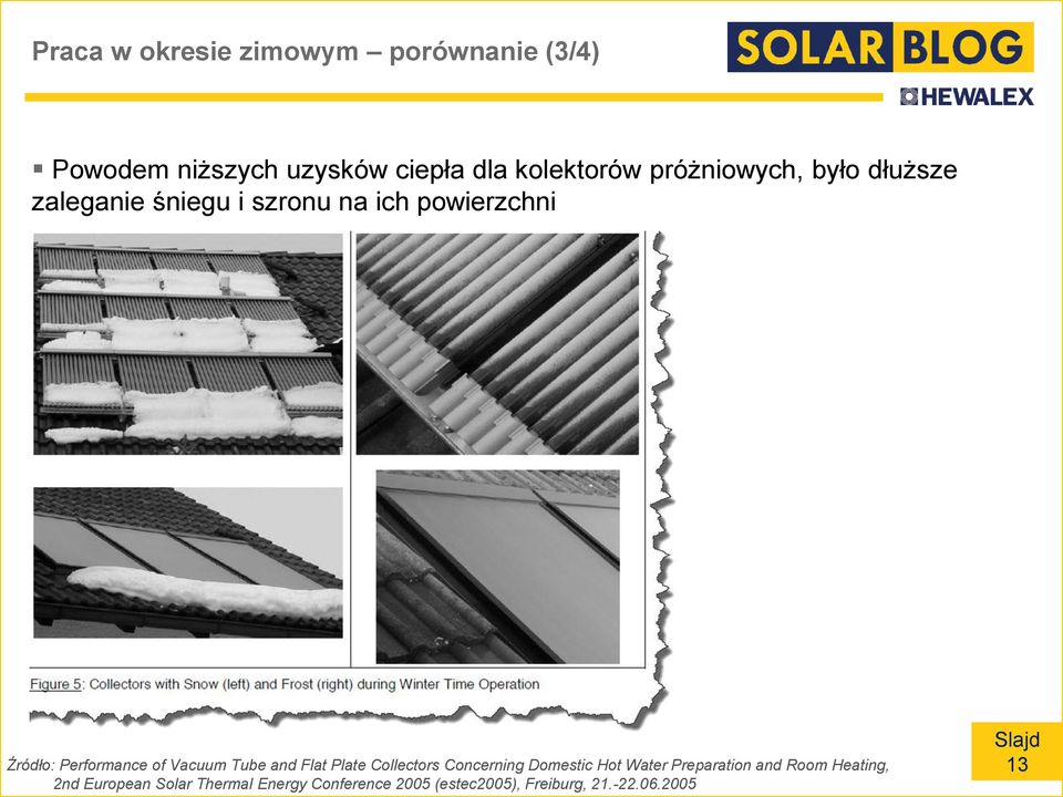 of Vacuum Tube and Flat Plate Collectors Concerning Domestic Hot Water Preparation and Room