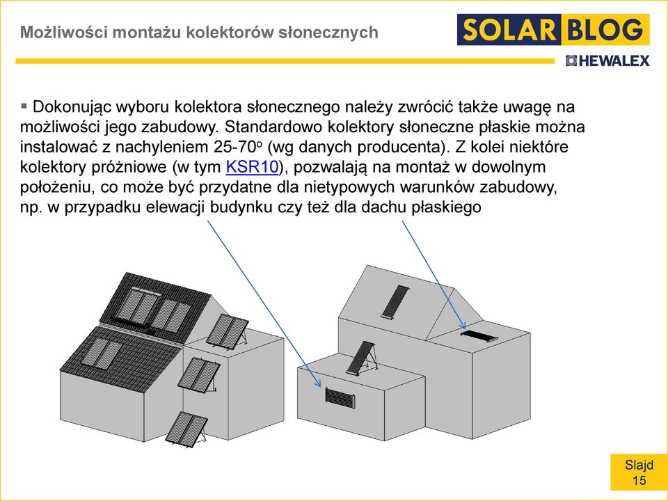 Standardowo kolektory słoneczne płaskie można instalować z nachyleniem 25-70 o (wg danych producenta).