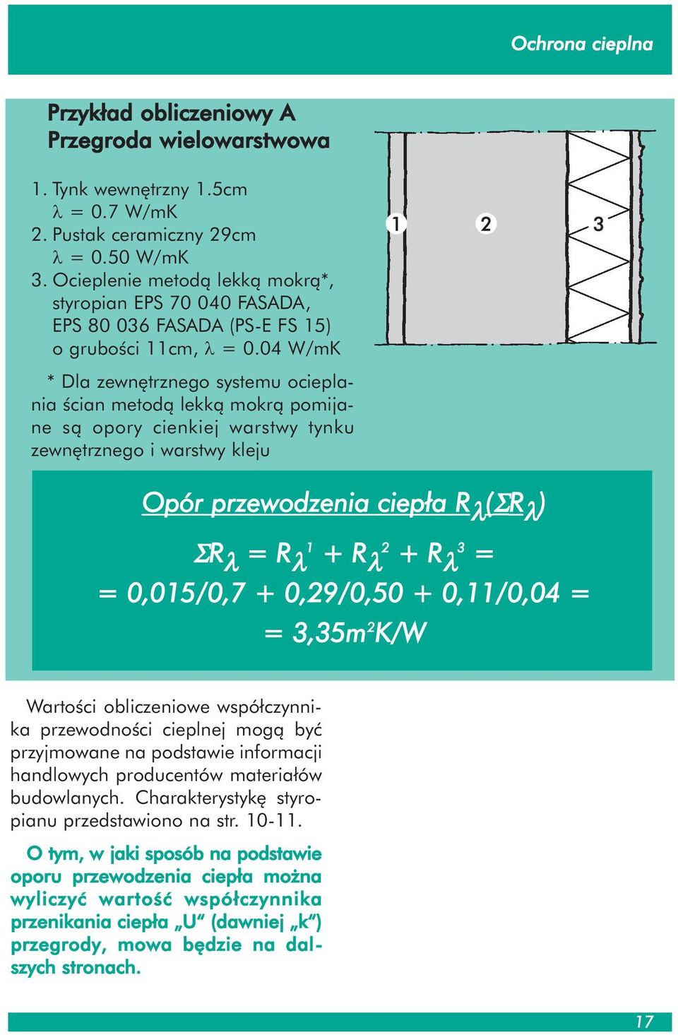 04 W/mK * Dla zewnętrznego systemu ocieplania ścian metodą lekką mokrą pomijane są opory cienkiej warstwy tynku zewnętrznego i warstwy kleju 1 2 3 Opór przewodzenia ciepła R l (SR l ) SR l = R l1 + R