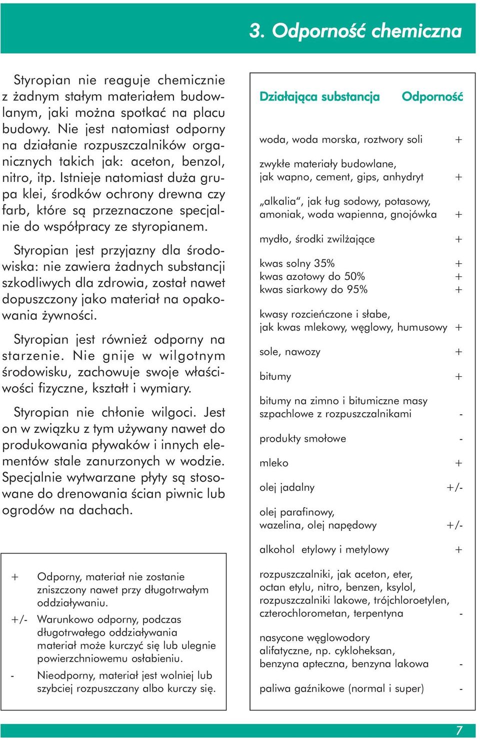 Istnieje natomiast duża grupa klei, środków ochrony drewna czy farb, które są przeznaczone specjalnie do współpracy ze styropianem.